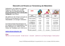 2-Hinweise-Übersicht-Seite1-7.pdf